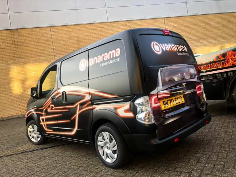 Vanarama van wrap